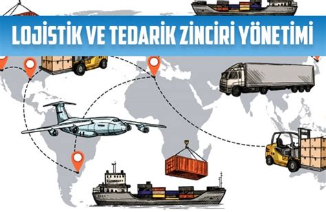 İş Dünyası Haberleri: Global Lojistik ve Tedarik Zinciri