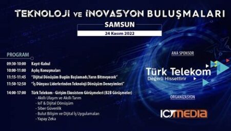 Teknoloji Start-up’ları ve Yatırım Fırsatları