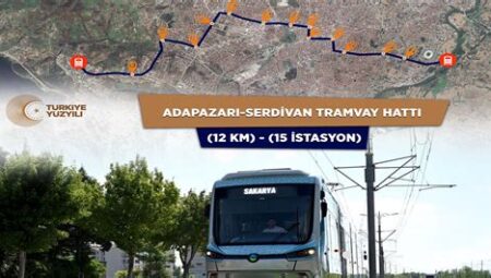 Akıllı Şehir Projelerinde Son Durum