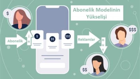 Dijital Abonelik Modelleri