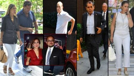 Güncel İş Dünyası Analizleri