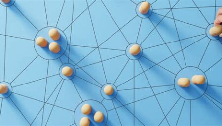 İş Dünyasında Network Kurmanın Önemi