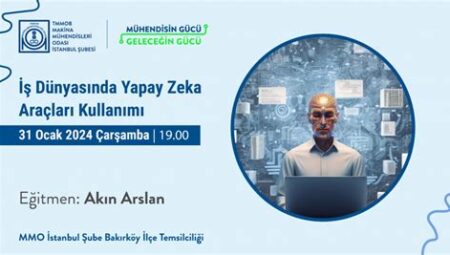 İş Dünyasında Yapay Zekâ Kullanımı