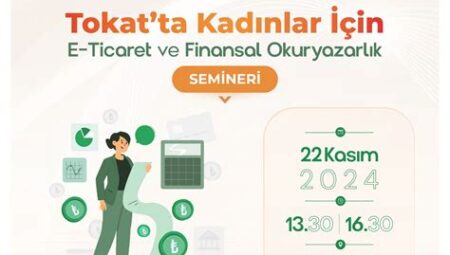 Kadın Girişimciler için Finansal Destekler
