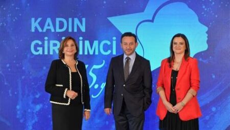 Kadın Girişimcilere Yönelik Finansman
