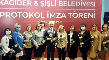 Kadın Girişimcilerin Desteklenmesi