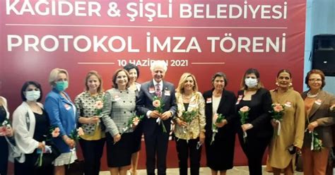 Kadın Girişimcilerin Desteklenmesi