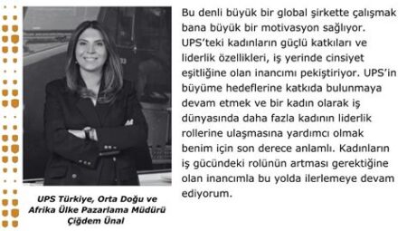 Kadın Liderlerin Ekonomiye Katkıları