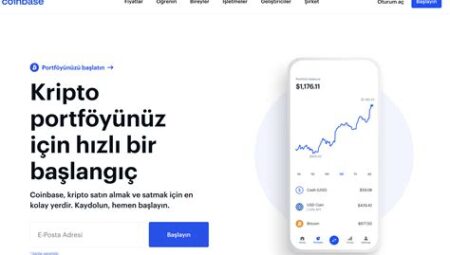 Kripto Para Borsalarında Güvenlik Önlemleri