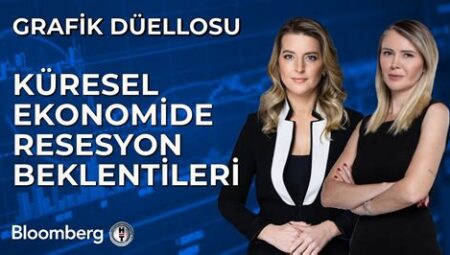Küresel Ekonomide 2025 Beklentileri