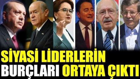 Siyasi Liderlerin Ekonomi Vizyonları