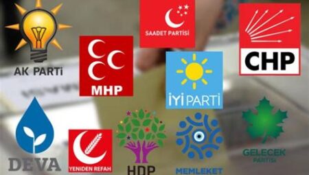 Siyasi Partilerin Dijitalleşme Adımları
