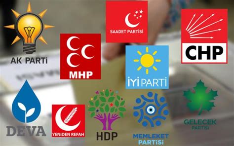 Siyasi Partilerin Dijitalleşme Adımları