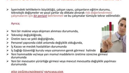 Teknoloji Yatırımlarında Risk Değerlendirmesi