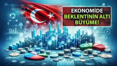 Türkiye’nin Büyüme Rakamları Açıklandı