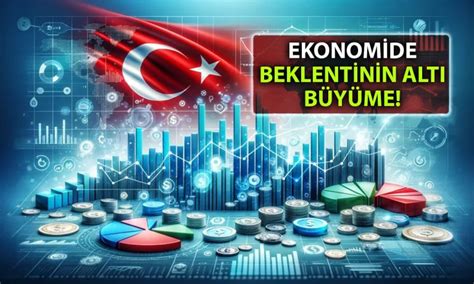 Türkiye’nin Büyüme Rakamları Açıklandı