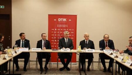 Türkiye’nin İhracat Hedefleri