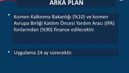 Türkiye’nin Yatırım Ortamı Değerlendirmesi